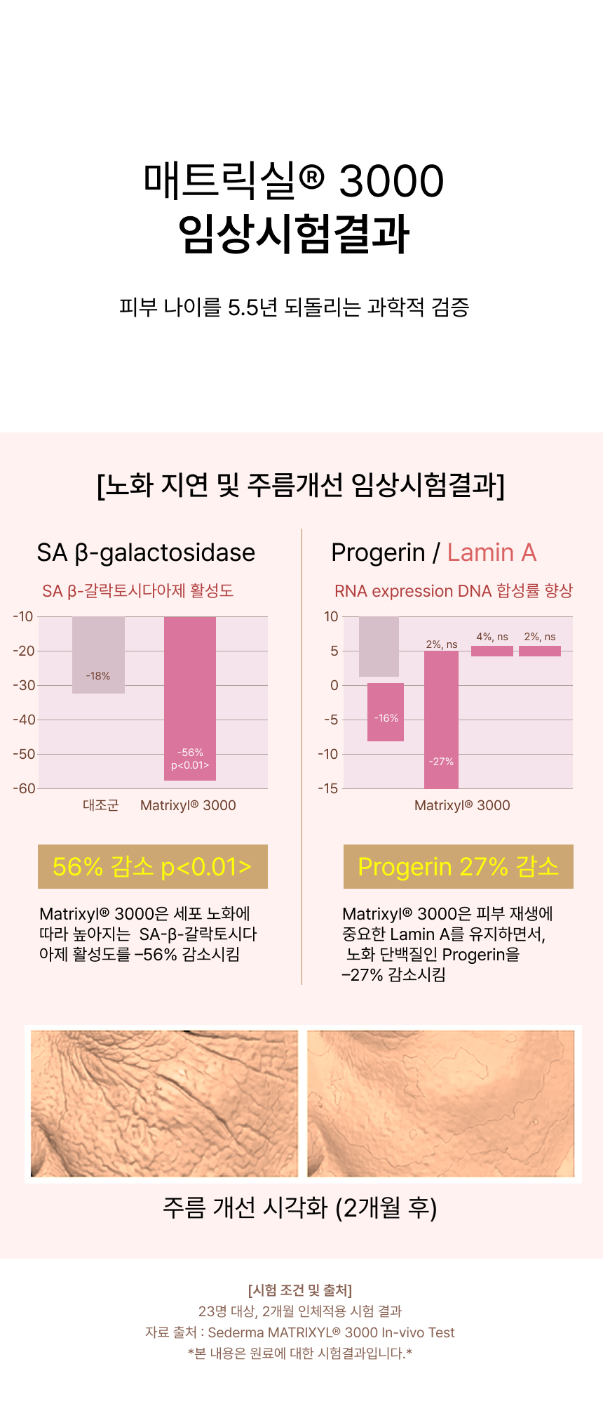 케이팟 매트릭실 PDRN 크림 50ml * 2개 상세 2