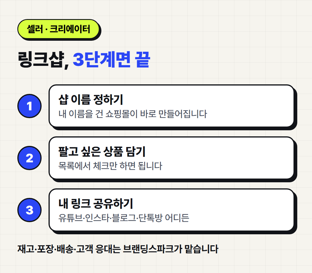 셀러