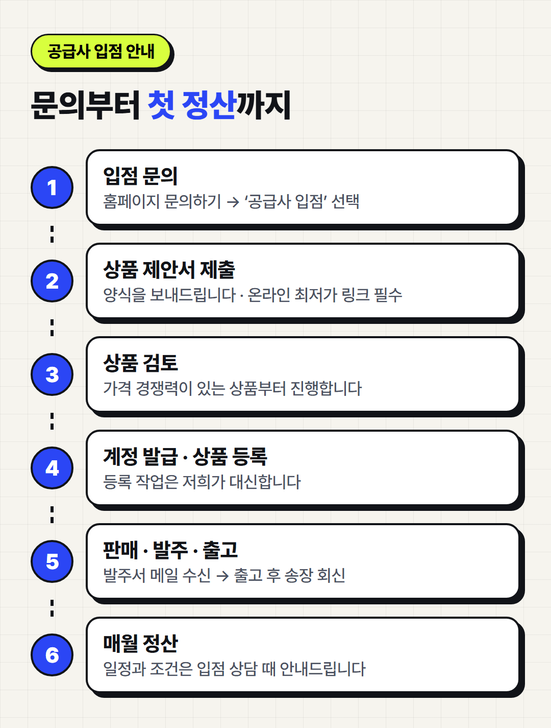 절차