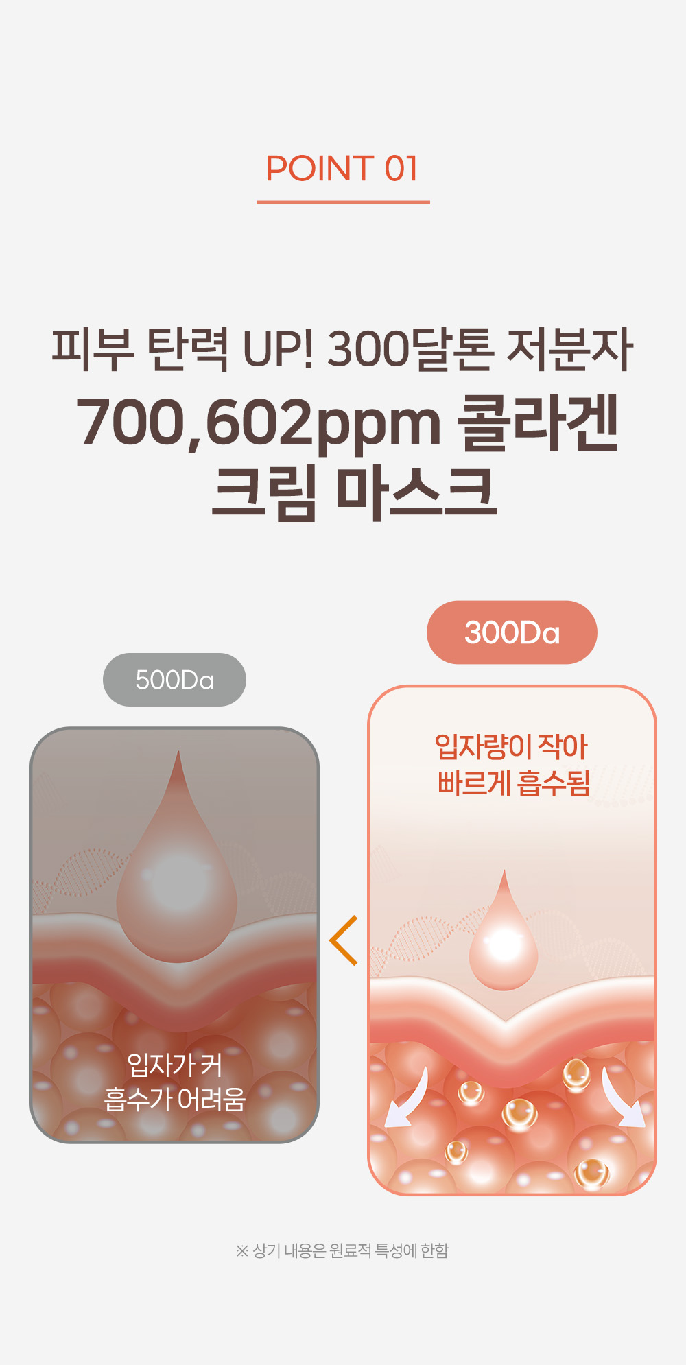 [잇츠쏘미] 글루 히알 콜라겐 마스크 3개 상세 5