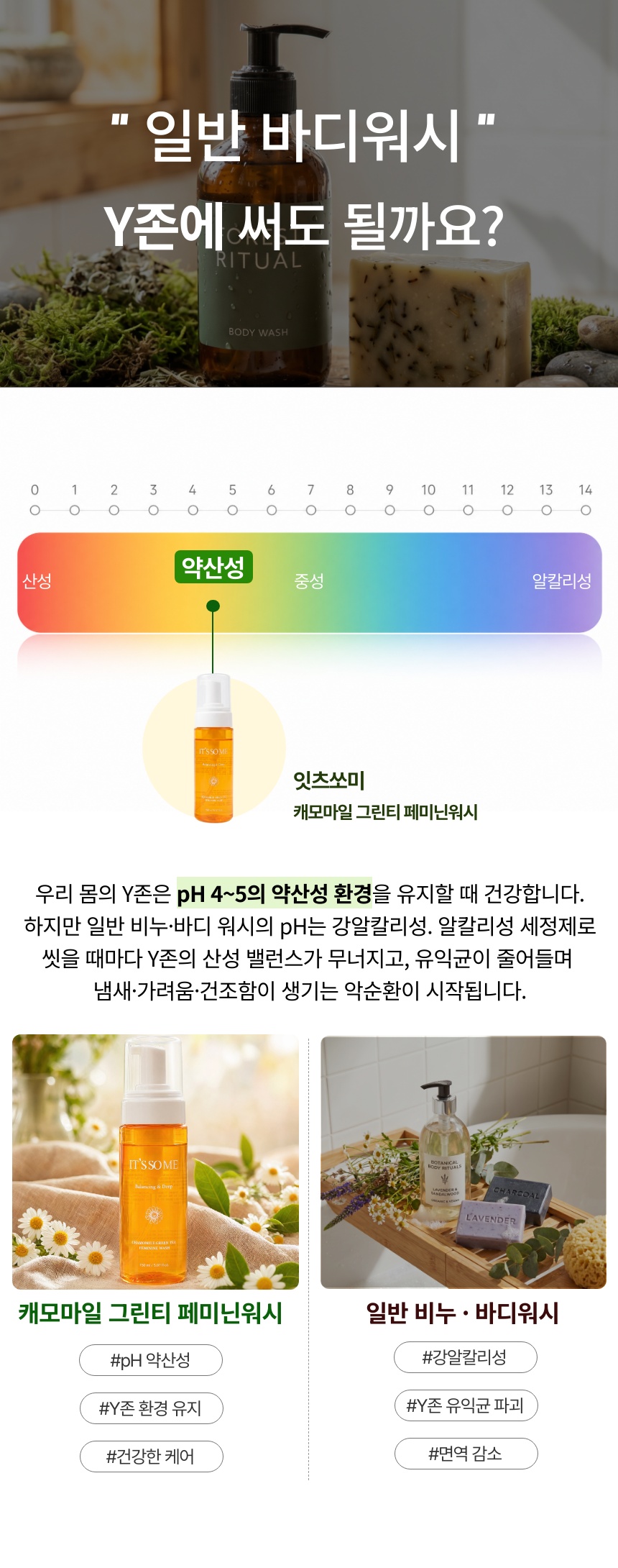 [잇츠쏘미] 캐모마일 그린티 페미닌워시 5개 상세 2