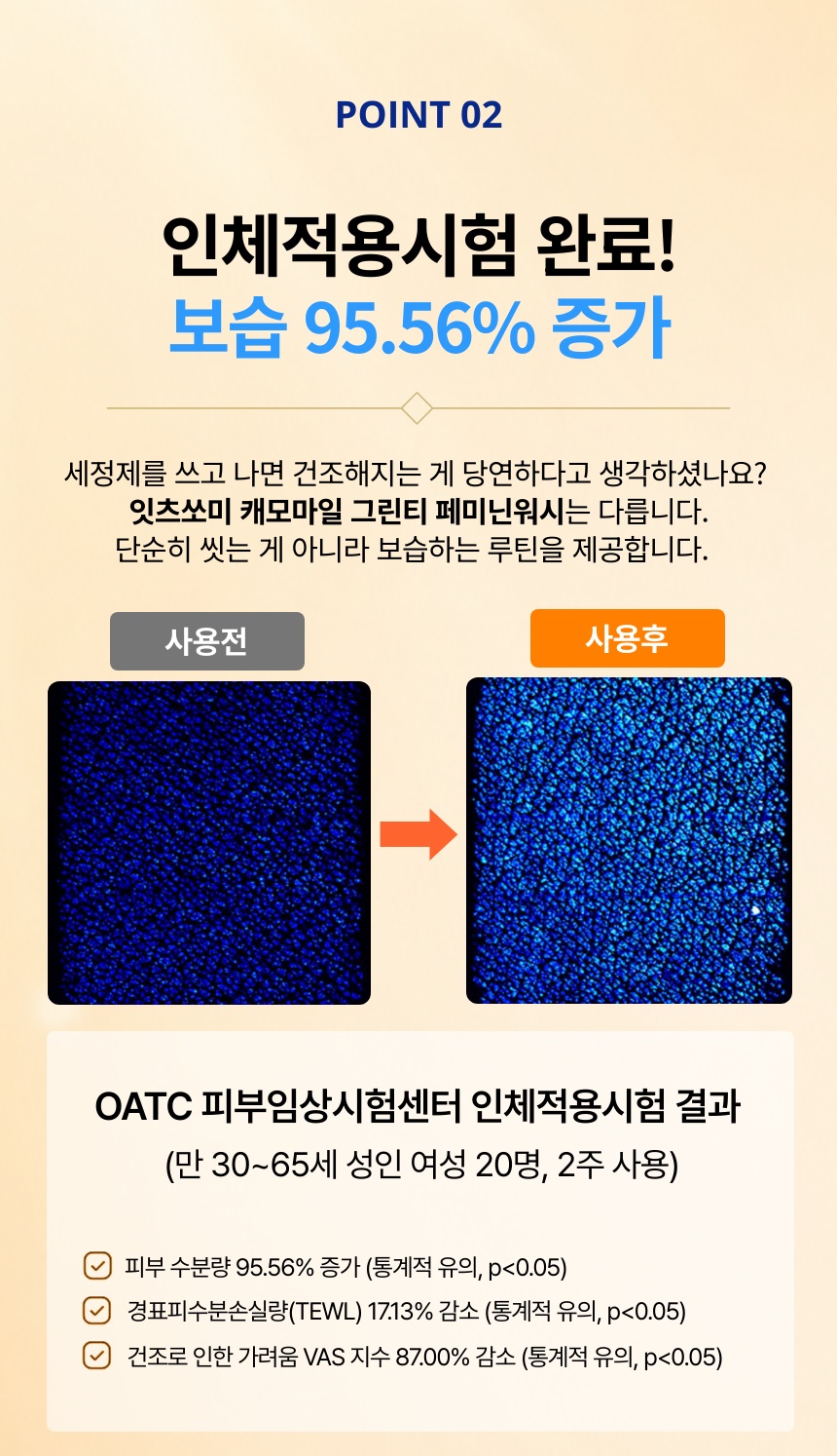 [잇츠쏘미] 캐모마일 그린티 페미닌워시 5개 상세 7